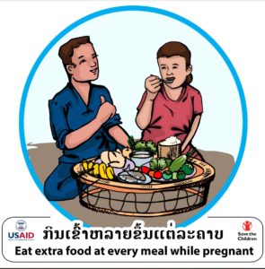 Cover of the Integrated Nutrition and WASH Small Doable Actions Tool, featuring "Eat extra food at every meal while pregnant" and a cartoon of two people eating while sitting on the floor
